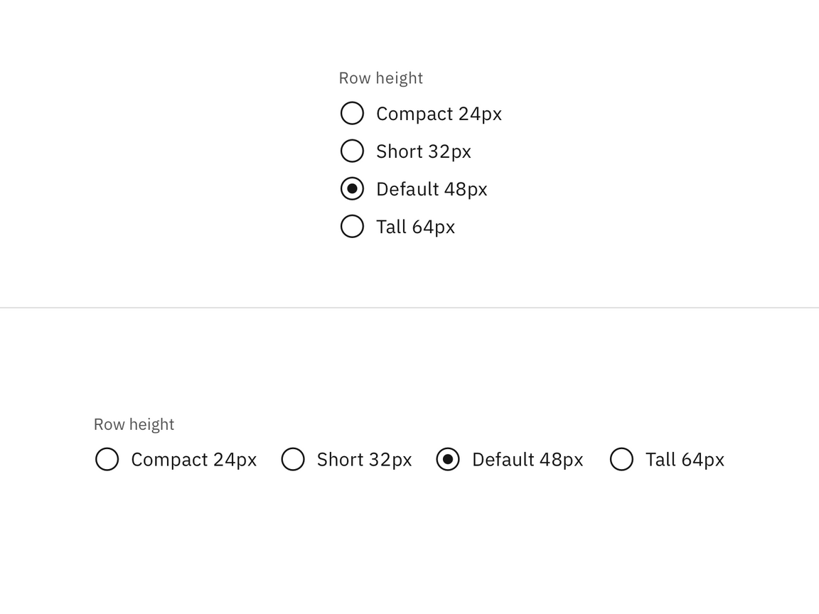 Vertically stacked versus horizontal alignment Vertically stacked versus horizontal alignment