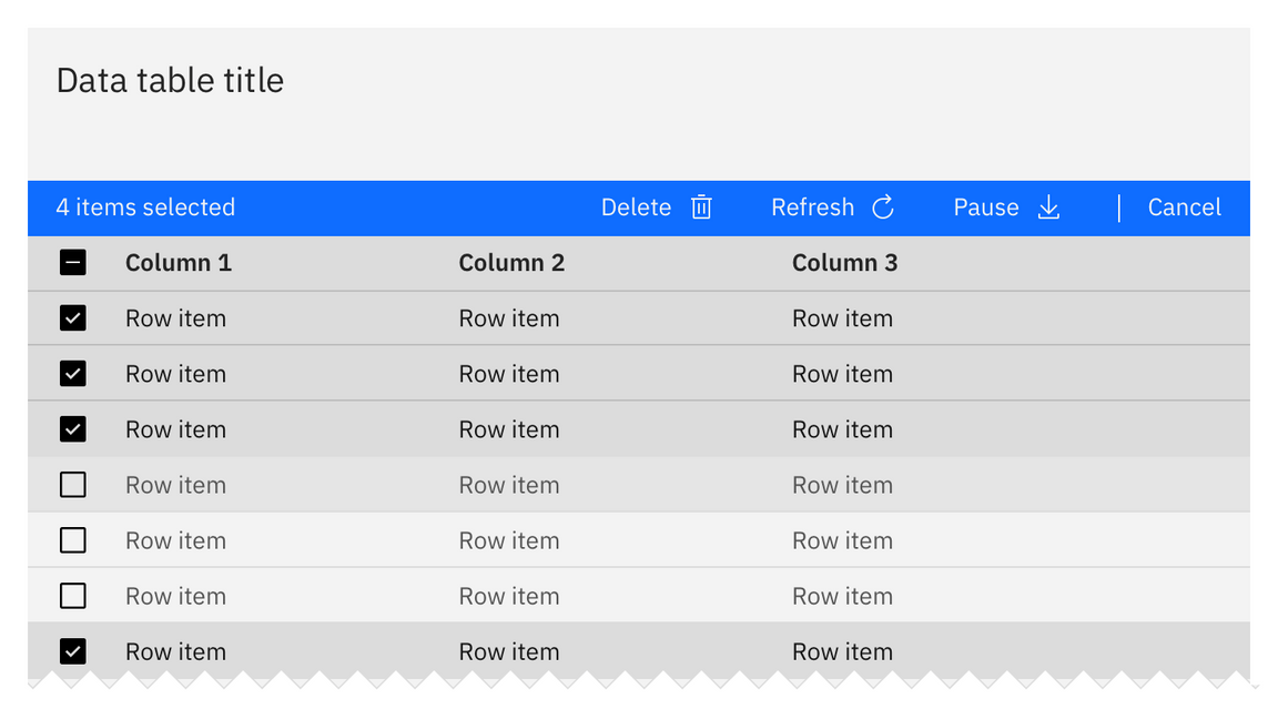 Example of edit in a data table cell Example of edit in a data table cell